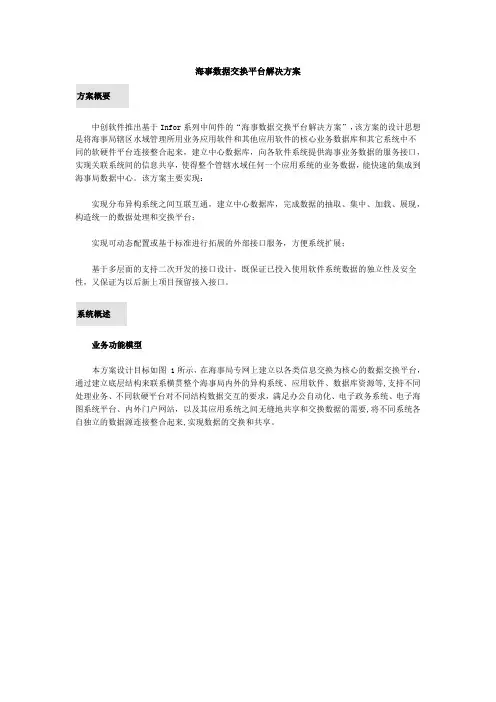 海事数据交换平台解决方案