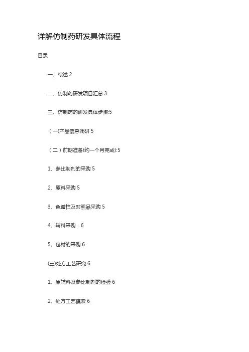 详解仿制药研发具体流程