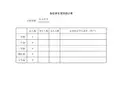 中心小学学生情况统计表