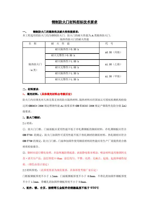防火门技术要求