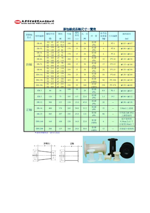 漆包线成品轴尺寸一览表