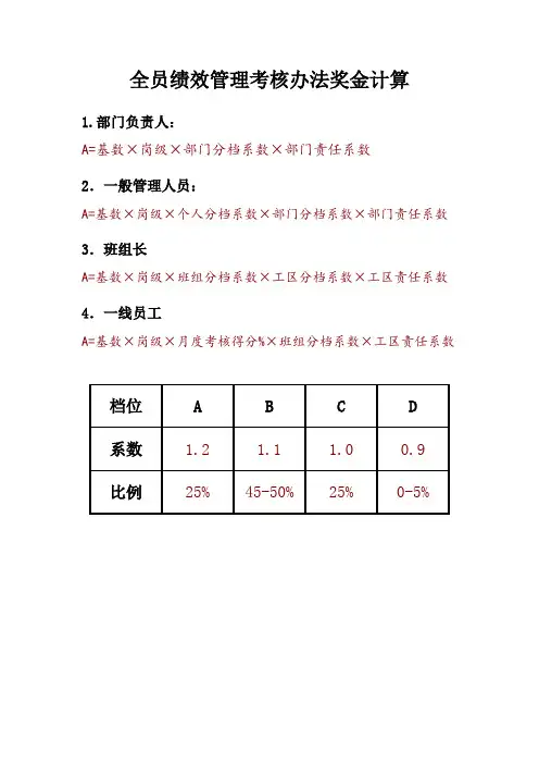绩效考核计算公式