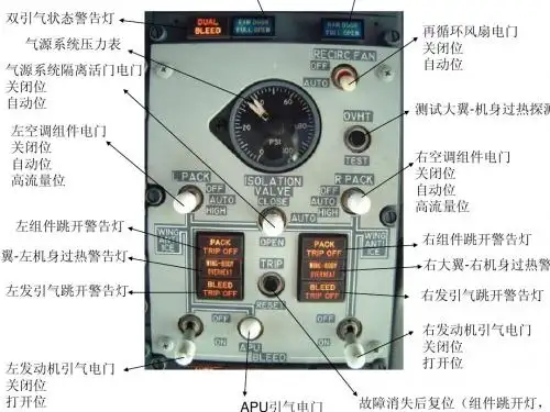 737CL 面板中文说明