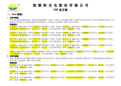 BOM流程方案