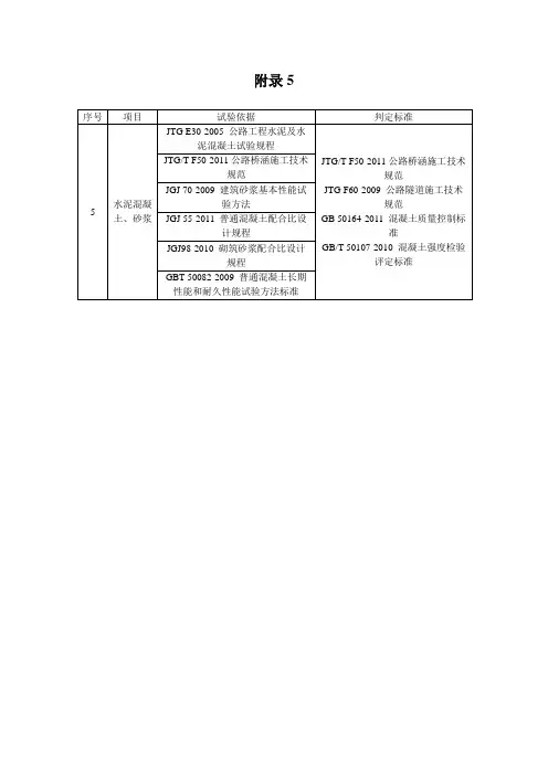 附录5