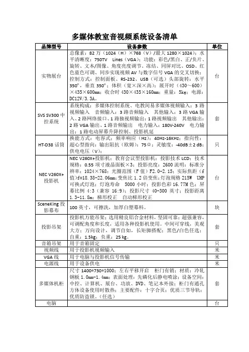多媒体教室音视频系统设备清单