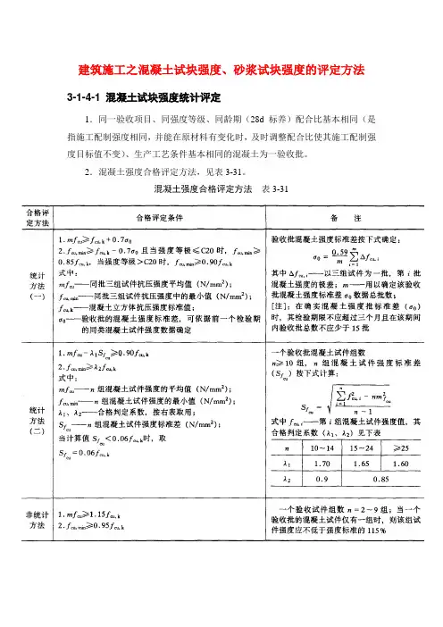 建筑施工之混凝土试块强度、砂浆试块强度的评定方法