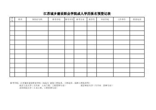成人学历报名预登记表