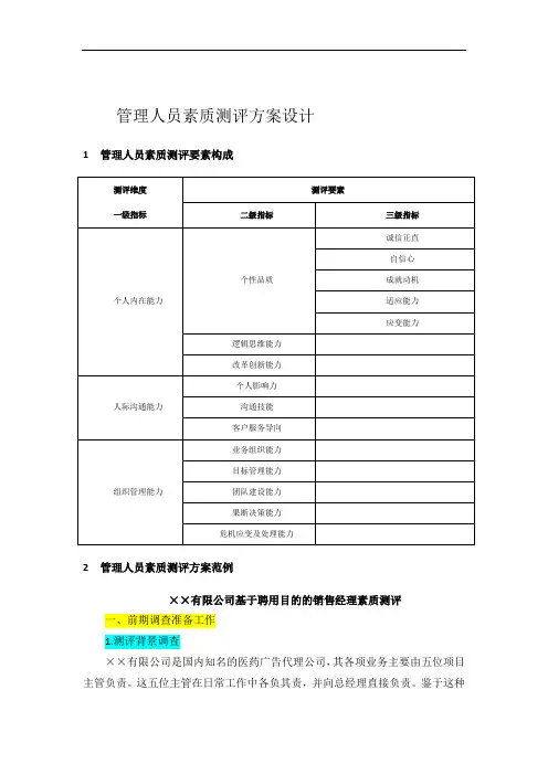 管理人员素质测评方案设计
