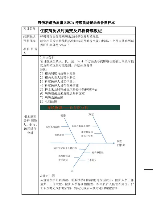 呼吸科病历质量PDCA持续改进记录鱼骨图样本(推荐文档)