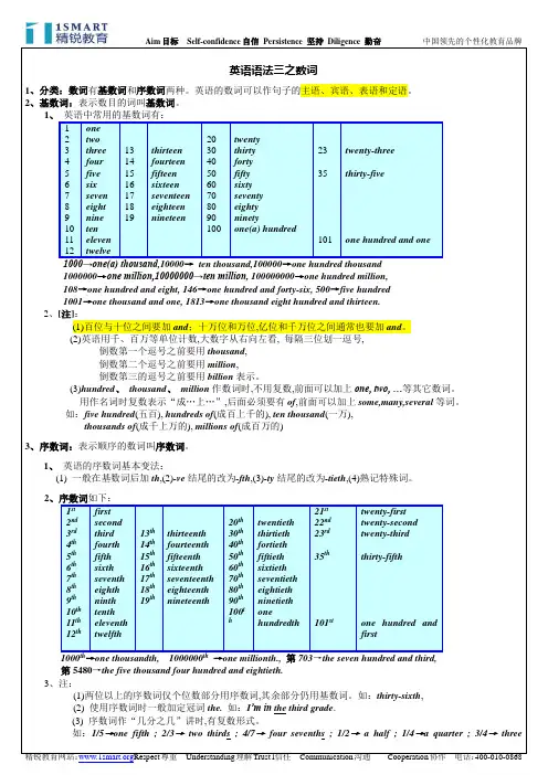 英语语法三之数词