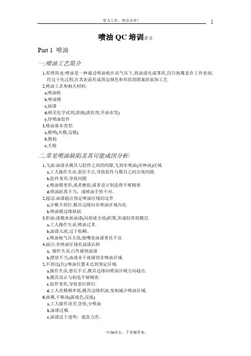 喷油QC培训讲义