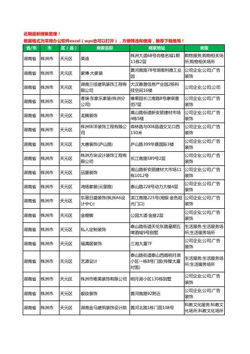 2020新版湖南省株洲市天元区装修公司工商企业公司商家名录名单黄页联系方式电话大全76家