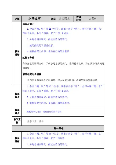 14小马过河教案