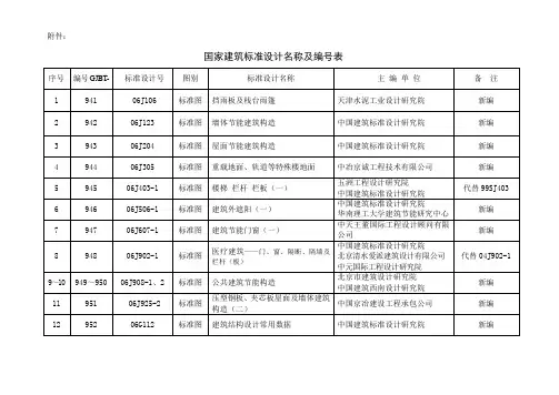 国家建筑标准设计名称及编号表