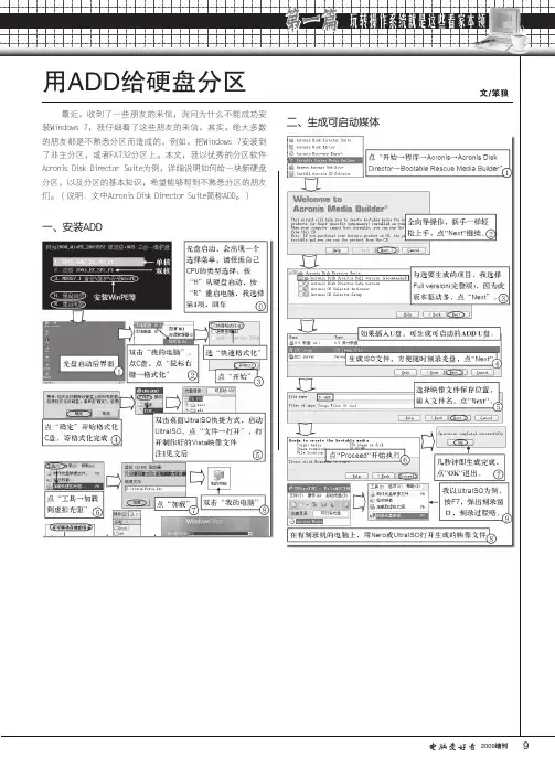 用ADD给硬盘分区