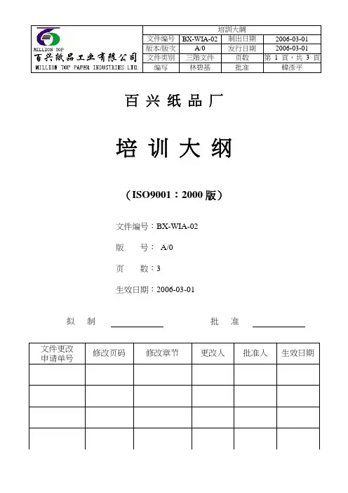 培训大纲