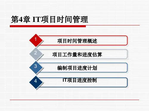 IT项目时间管理