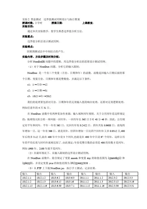 实验2-黑盒测试---边界值测试用例设计与执行