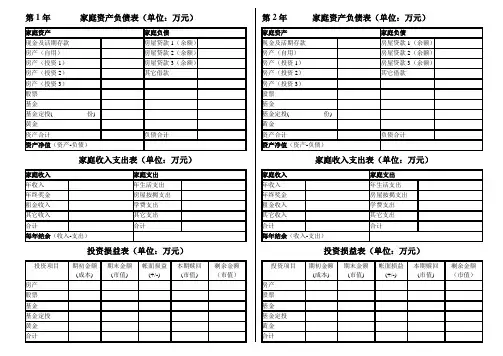 个人资产配置沙盘演练表格
