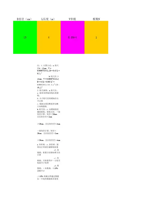 原木材积表 运算表 