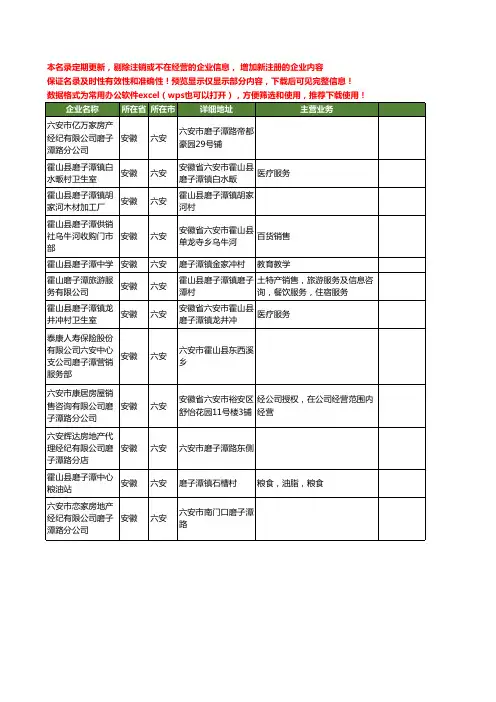新版安徽省六安潭子工商企业公司商家名录名单联系方式大全12家