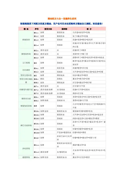 精油配方大全-保健养生系列
