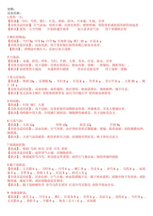 中医骨伤科常用方剂汇总