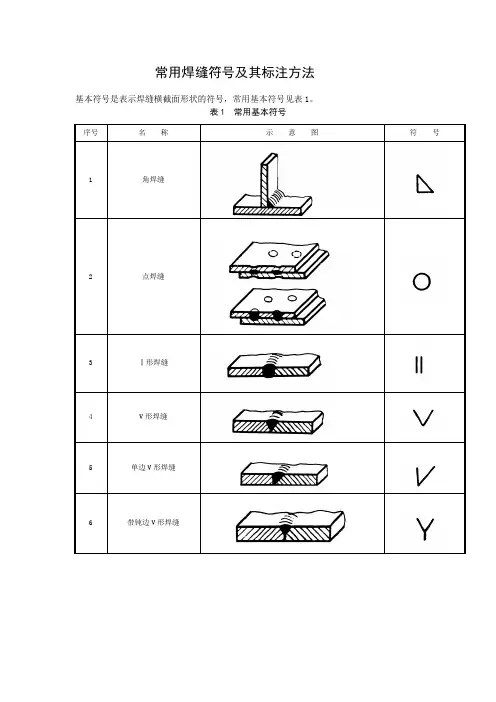 常用焊缝符号及其标注方法(全)要点