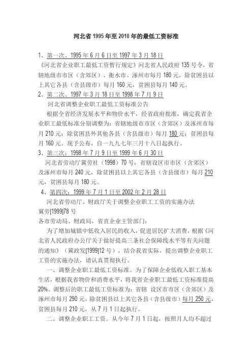 河北省1995年至2012年的最低工资标准