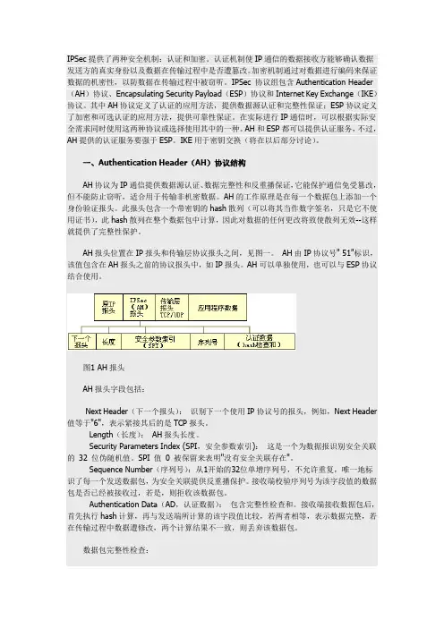 IPSec基础-IPSec协议类型