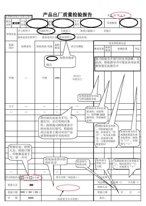 检验报告统一模板
