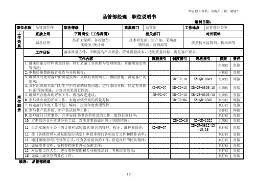 品管部职位说明书
