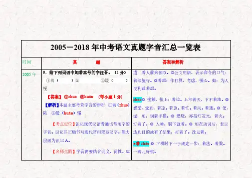 2005-2018年中考语文字音一览表