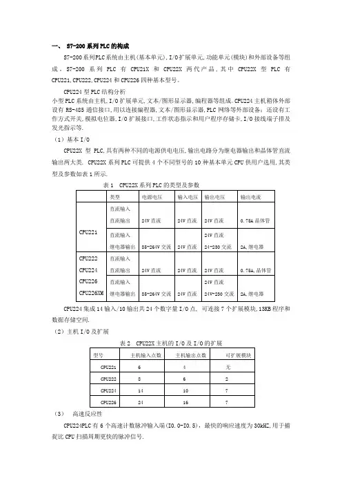 s7-200PLC教案