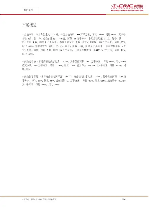 2016年4月上海房地产市场月报