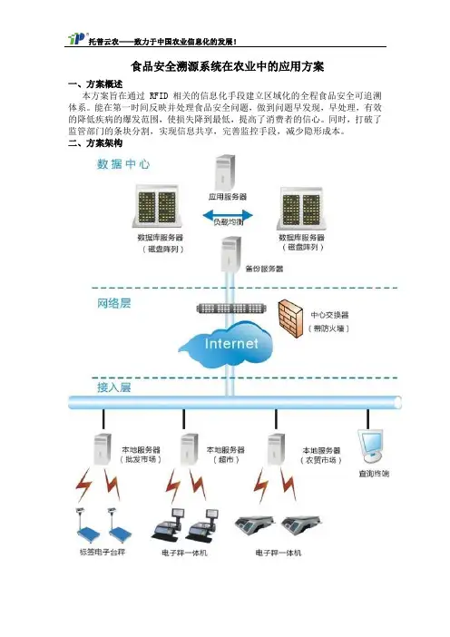 食品安全溯源系统在农业中的应用方案