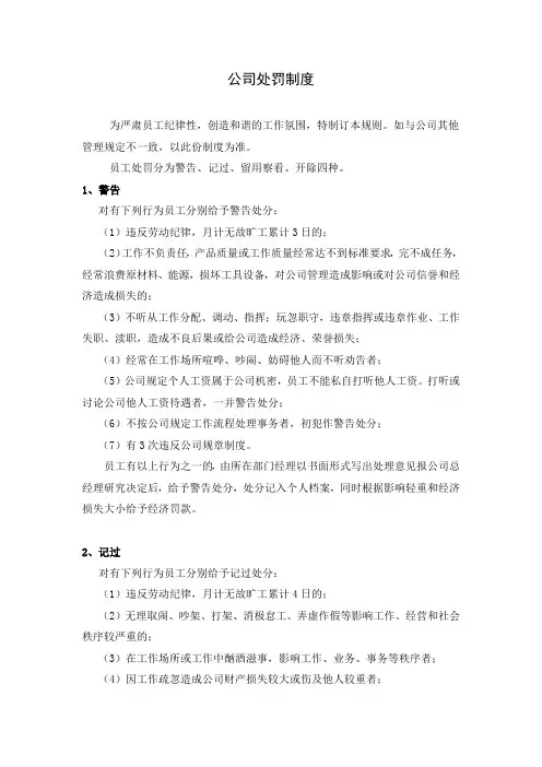 公司处罚制度