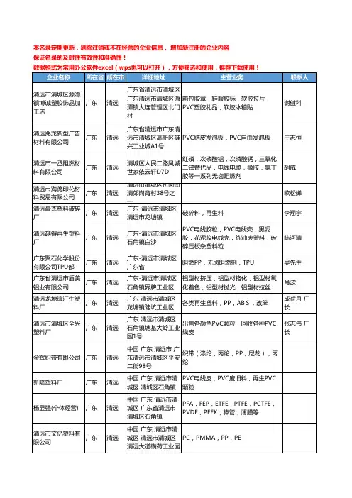 2020新版广东省清远塑料原料工商企业公司名录名单黄页联系方式大全135家