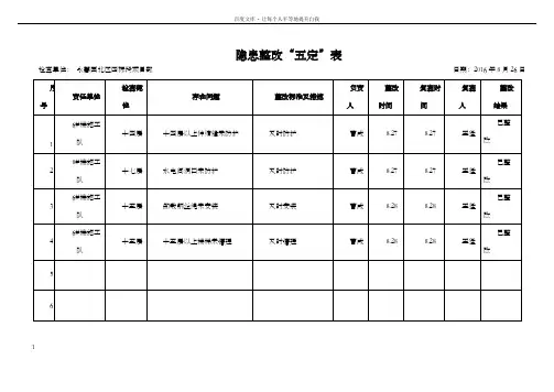 隐患整改五定表