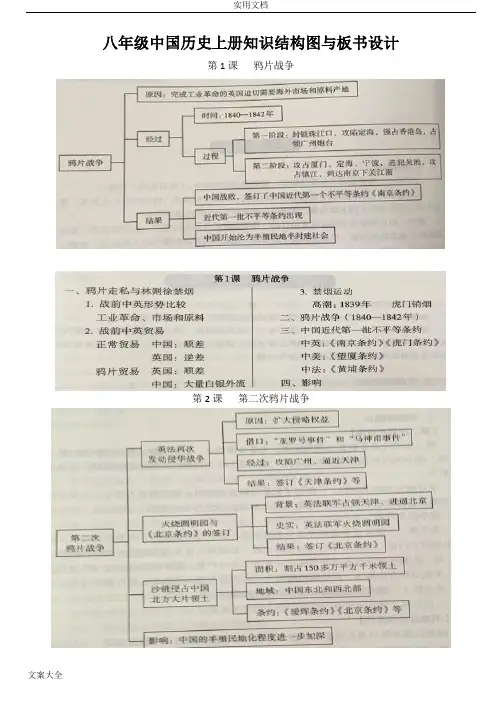八年级中国历史上册知识结构图与板书设计