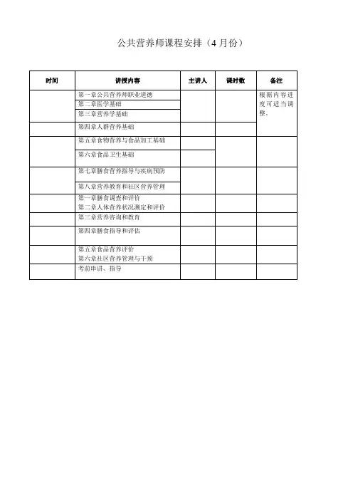 公共营养师业余班课程安排