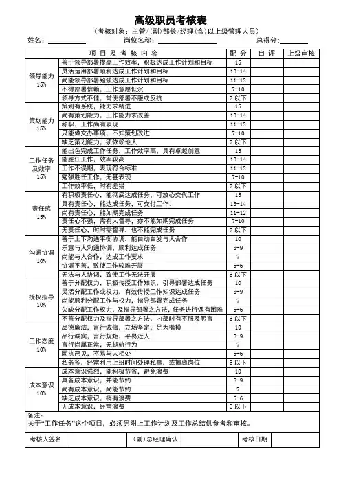 企业薪酬管理制度-员工绩效考核表格