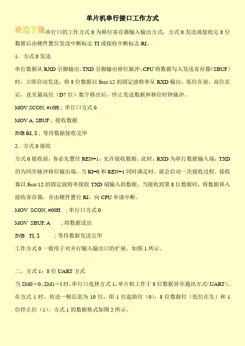 单片机串行接口工作方式