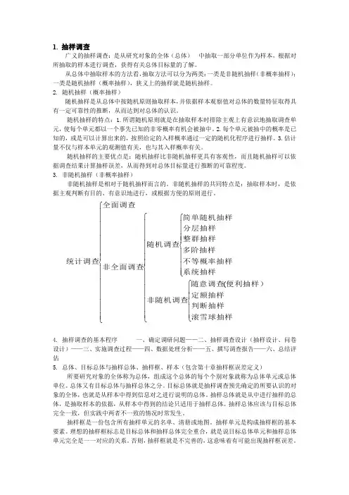 抽样知识点