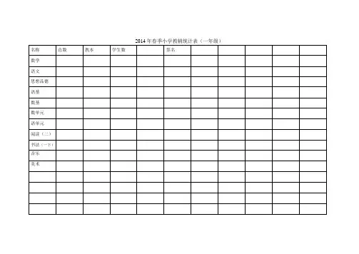 2014年春季小学教辅统计表