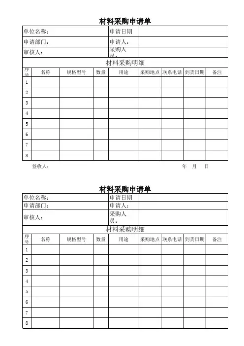 材料采购清单表 2