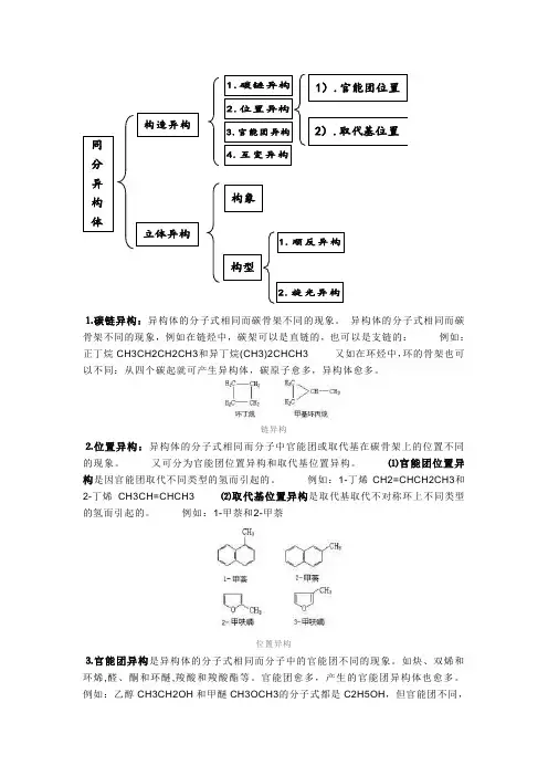 同分异构的总结