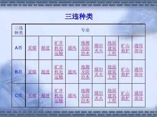 三违种类