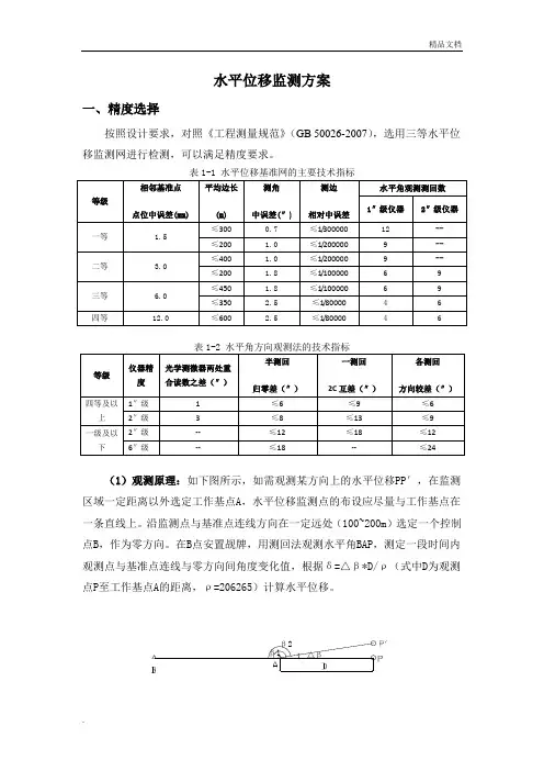水平位移监测方案